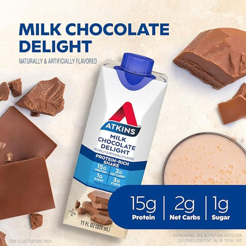 Atkins Milk Chocolate Delight High Protein Shake, 15g Protein, Low Glycemic , 2g Net Carb, 1g Sugar, Keto Friendly , Chocolate Flavored Protein Shakes, 12 Count