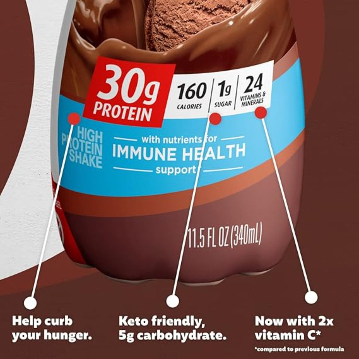 Premier Protein Shake, Chocolate, 30g Protein 1g Sugar 24 Vitamins Minerals Nutrients to Support Immune Health, 11.5 fl oz (Pack of 6)