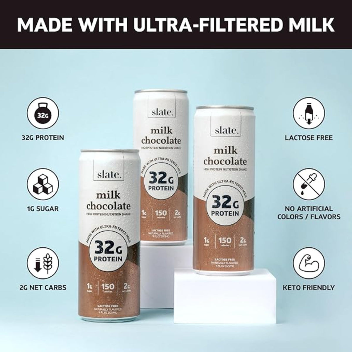 Slate Milk - High Protein Nutrition Shake - Milk Chocolate - 32g Protein, 1g Sugar, 150 Calories, 2g Net Carbs - Lactose Free - No Added Sugar - Breakfast Boost, Post Workout - 11 fl oz, 12 Cans